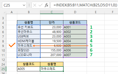 Index match 함수
