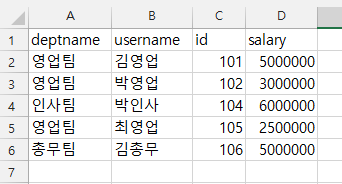 getting data from database to excel sheet