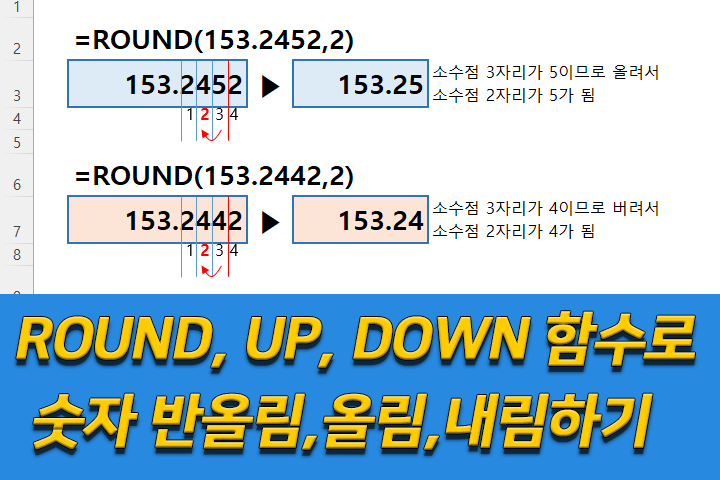 ROUND, ROUNDUP, ROUNDDOWN 함수로 숫자 반올림,올림,내림하기 - XLWorks