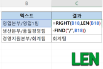 LEN 함수 사용법