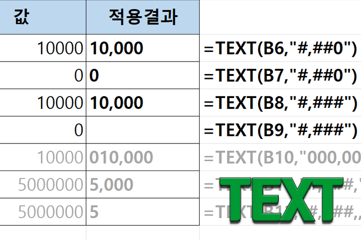 TEXT 함수 - 숫자,날짜를 텍스트로 표시 - XLWorks