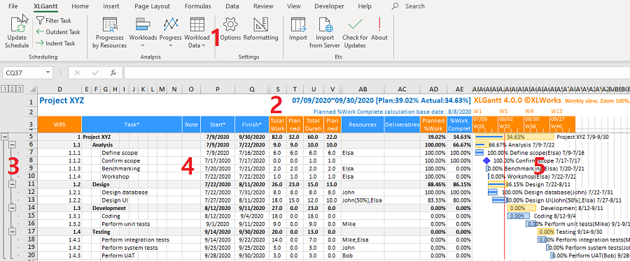 Xlgantt Excel Gantt Chart And Wbs Ver 4 0 0 8 1 Release Xlworks