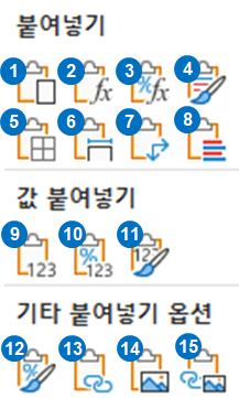 엑셀에서 복사하고 붙여넣기의 모든 것 - XLWorks