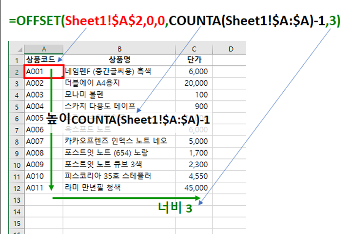 동적 범위에 이름정의 하기