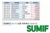 SUMIF 함수 사용법