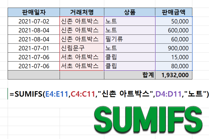 SUMIFS 함수 - 여러 조건을 만족하는 범위의 합계 구하기 - XLWorks