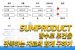 SUMPRODUCT 함수 응용