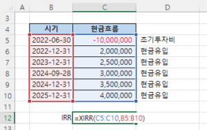 XIRR 함수 - 현금흐름의 간격이 일정하지 않을 때 IRR 구하기 - 엑셀웍스