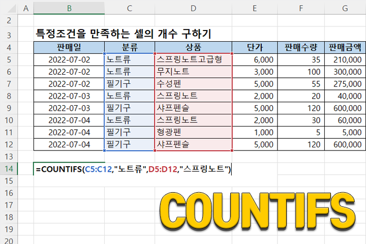 COUNTIFS 함수 사용법