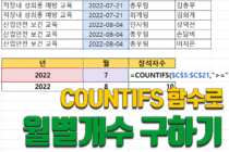 COUNTIFS 함수로 월별 개수 구하기