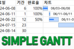 심플간트 Simple Gantt