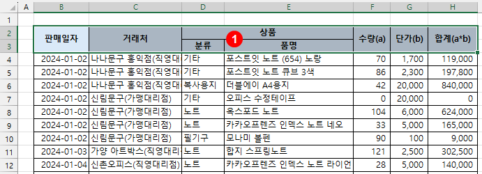 병합된 셀 해제하기 - 범위 선택