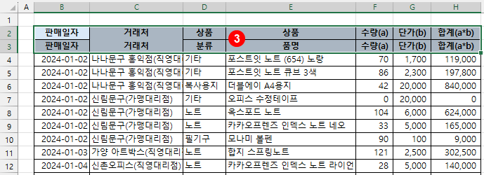 병합된 셀 해제하기 - 해제 결과