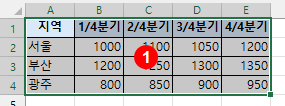 크로스탭을 목록으로 만들기 - 범위 선택