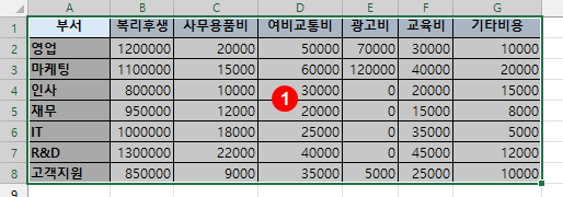 크로스탭을 목록으로 만들기 - 범위 선택