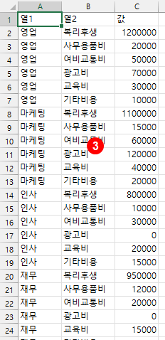 크로스탭을 목록으로 만들기 - 목록으로 만들어진 결과