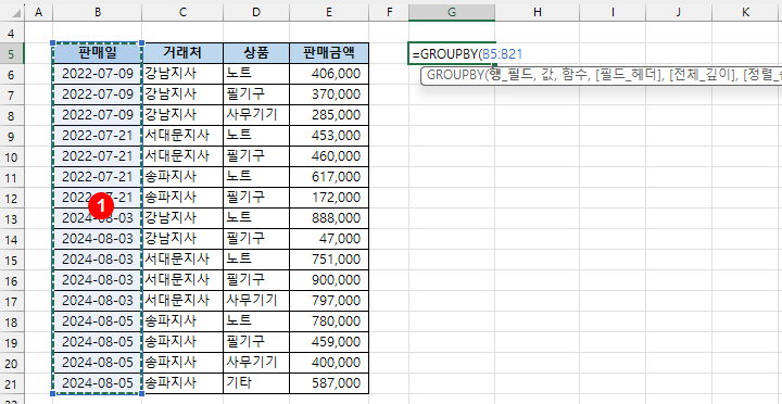 GROUPBY 함수 - 판매일로 그룹화하여 합계 만들기