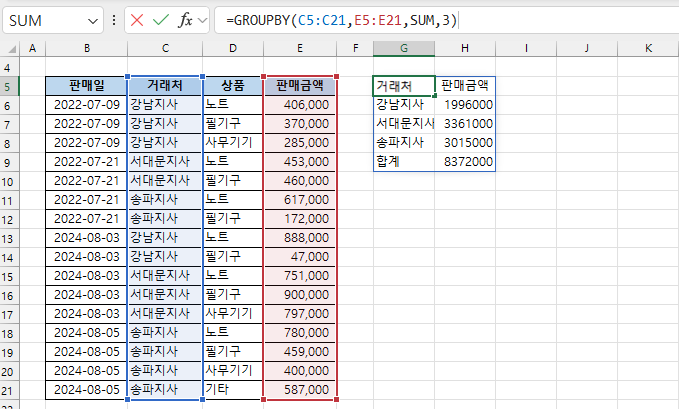 GROUPBY 함수 - 거래처로 그룹화하여 합계 만들기