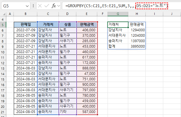 GROUPBY 함수 - 집계 결과 필터링