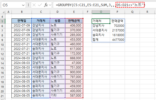 GROUPBY 함수 - 집계 결과 필터링(노트인 것은 제외)