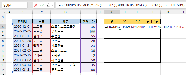 GROUPBY 함수로 연월, 분류별 판매실적 합계 구하기 - 수식 입력