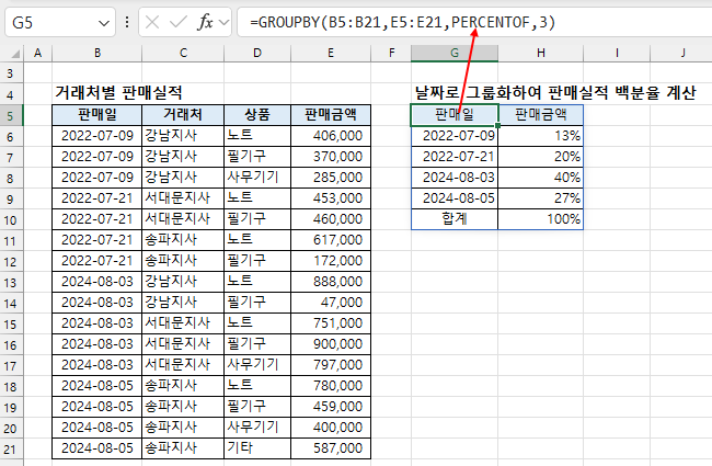 GROUPBY 함수에서 PERCENTOF 함수 사용하기