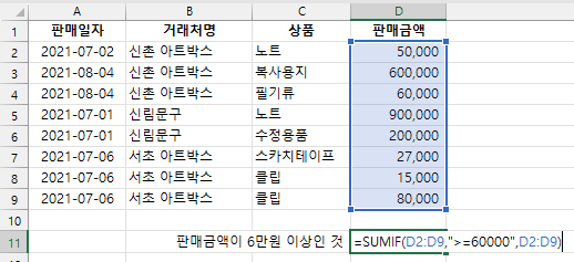 엑셀에서 수식이 잘못된 경우