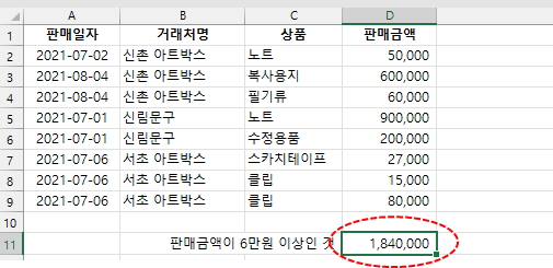 엑셀에서 수식이 잘못된 경우