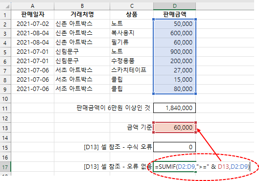 엑셀에서 수식이 잘못된 경우 해결 방법