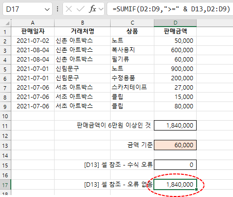 엑셀에서 수식이 잘못된 경우 해결 방법