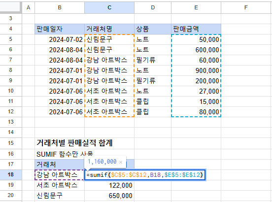 ARRAYFORMULA 함수를 사용하지 않고 판매실적 합계 계산