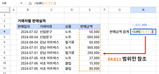 일반적인 셀 참조 방식