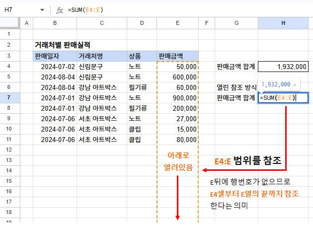 구글시트 열린참조 방식