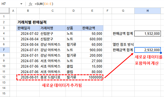 구글시트 열린참조 방식의 좋은 점