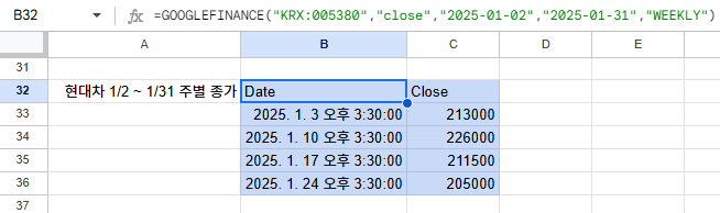 GOOGLEFINANCE 함수로 현대차 2025-01-02 ~ 2025-01-31 기간의 주별 종가