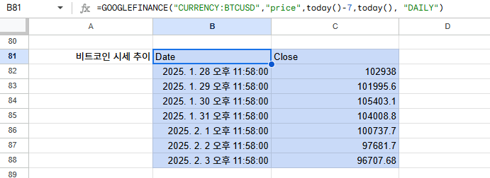 GOOGLEFINANCE 함수로 비트코인 시세 추이 조회