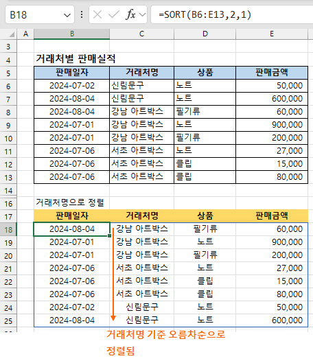 SORT 함수로 한 개 기준으로 정렬