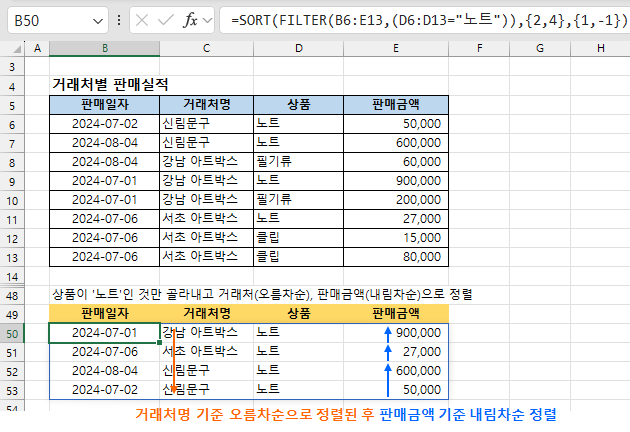 FILTER 함수의 결과를 SORT 함수로 여러 기준 정렬