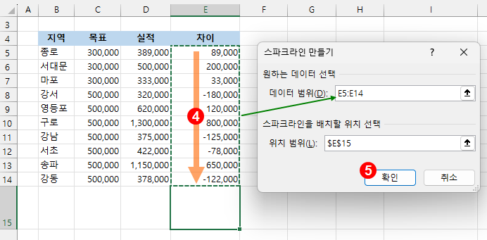 엑셀 승패 스파크라인 만들기 - 범위 선택