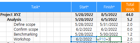 You can use formulas in date fields